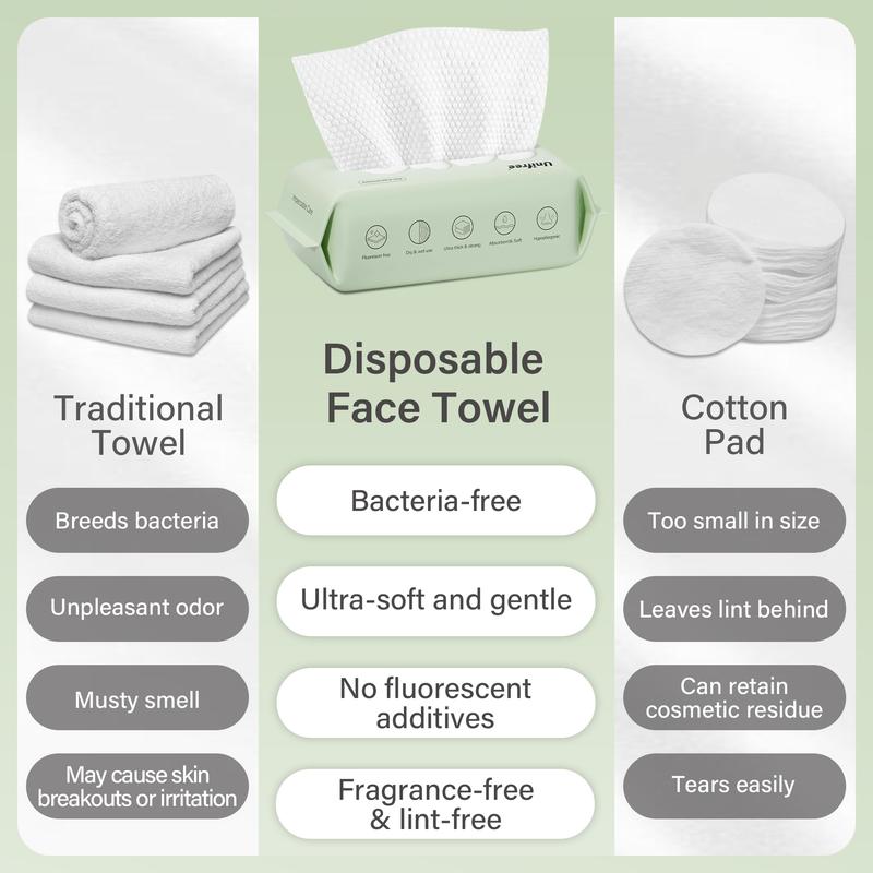 Unifree Disposable Face Towels, Ultra Soft Facial Towel for Skincare & Face Cleansing, Wet & Dry Use, Biodegradable, Lint Free, Gentle for Sensitive Skin, Multi Pack, Summer Wins
